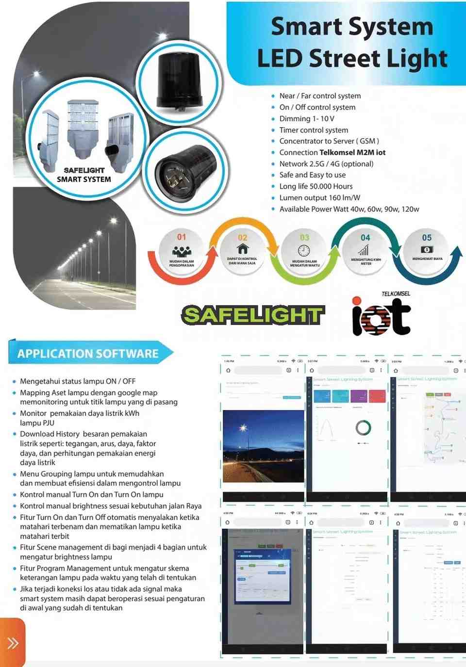 Smart System Street Lighting PJU
